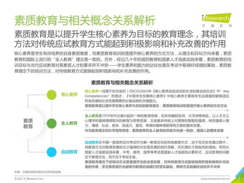 從艾瑞咨詢2021年素質(zhì)教育趨勢(shì)洞察看軟件開(kāi)發(fā)人才培養(yǎng)新方向