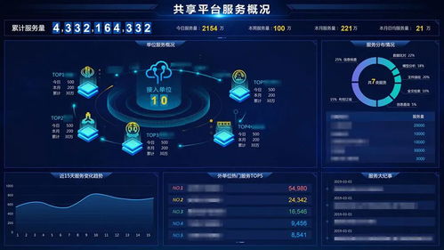 巨龍信息中標(biāo)某市公安大數(shù)據(jù)項(xiàng)目，科技助力警務(wù)數(shù)字化轉(zhuǎn)型