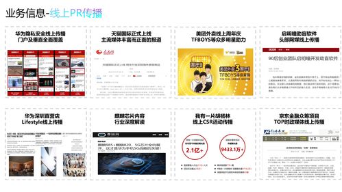 傳易互動(dòng) 專業(yè)品牌公關(guān)與Digital整合營(yíng)銷解決方案服務(wù)商